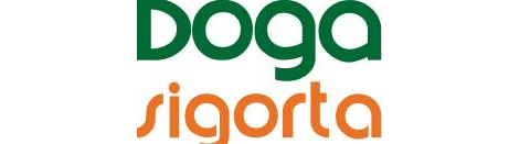 Çağrı Merkezi Yazılımı