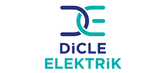 Çağrı Merkezi Yazılımı